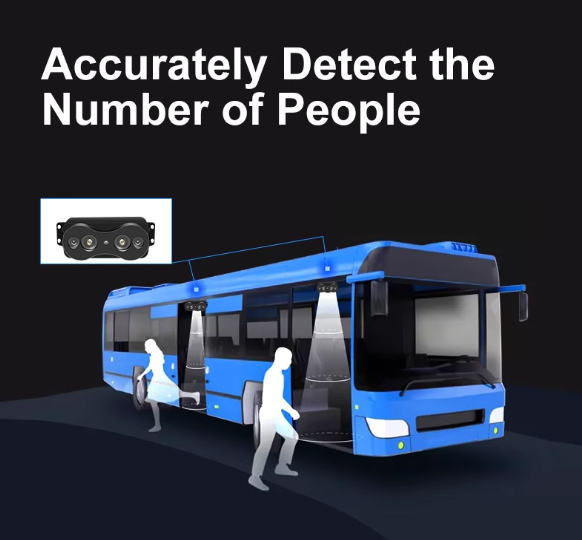 Is the Passenger Flow Statistics System an Assistant to the Public Transport Card System?