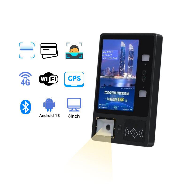 Cardlan complete system and hardward provider